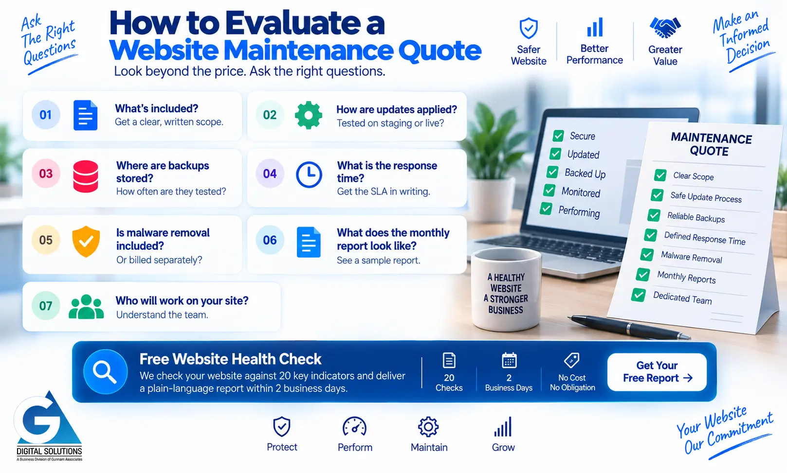 How to Evaluate a Website Maintenance Quote